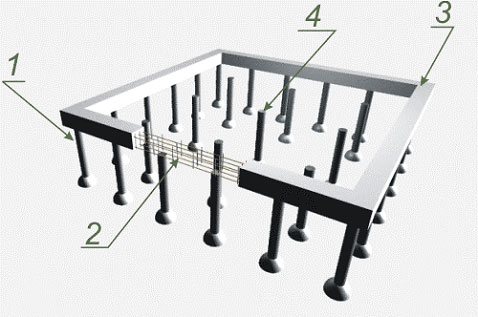 Буронабивные сваи